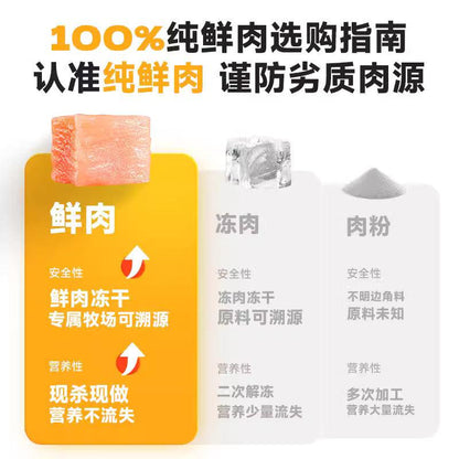 Love Around - Cat Freeze-Dried Fresh Cube Chicken Recipe - Petasty宠味